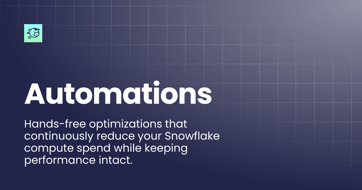Automations | Docs