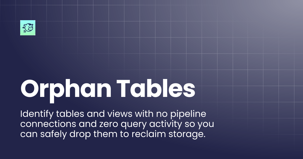 Orphan Tables | Docs